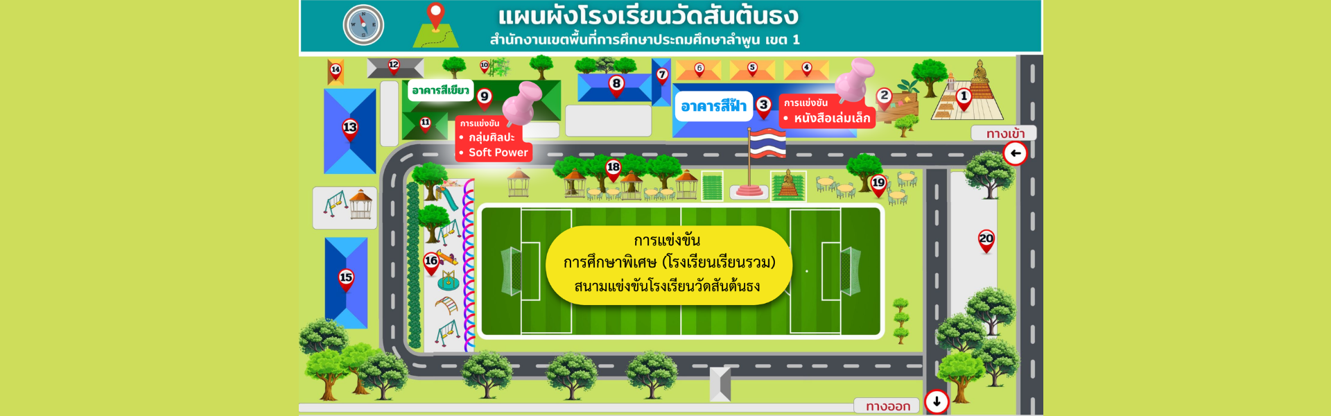 แผนผังโรงเรียนวัดสันต้นธง 